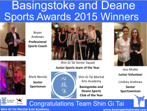 Basingstoke and Deane Sports Awards, Basingstoke Sports Council