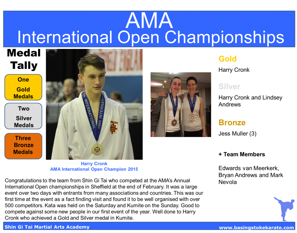 AMA International Karate open