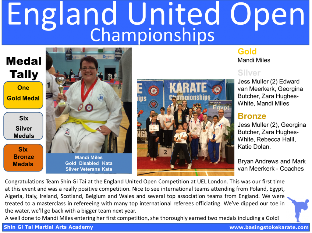 England United Open Karate Competition