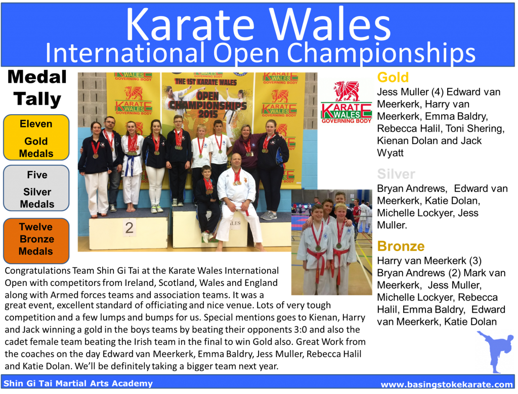 Karate Wales Results